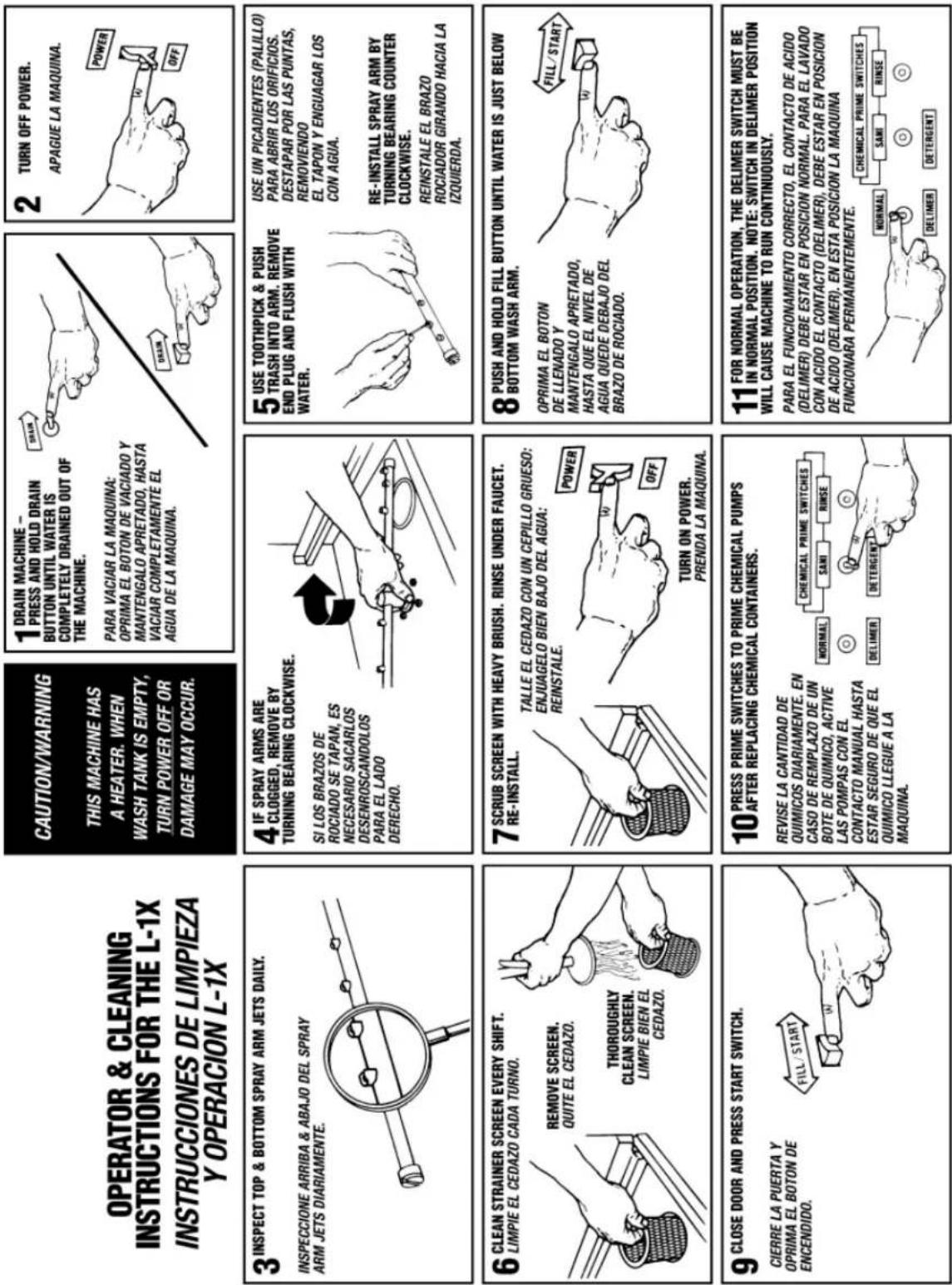 Perlick PKD24B - Appendix A: Operator & Cleaning Instructions - 1