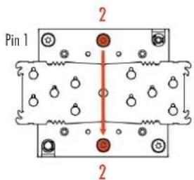 Pin 1 2 2