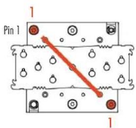 Pin 1 1 1