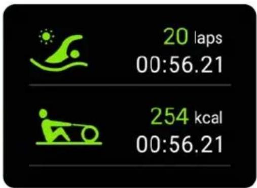 20 laps 00:56.21 254 kcal 00:56.21
