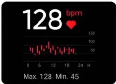 Kogan KAAPMWTCRGA - Heart Rate - 2