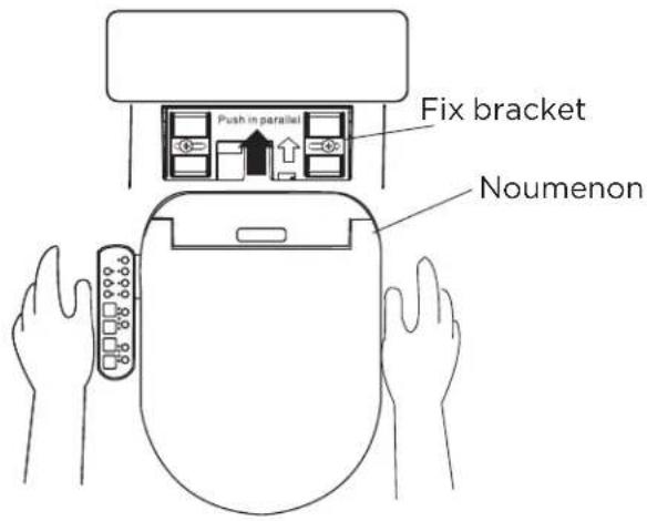 Fix bracket Push in parallel Noumenon