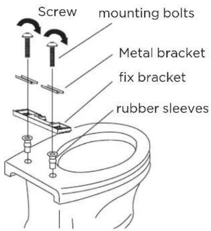 Screw mounting bolts Metal bracket fix bracket rubber sleeves