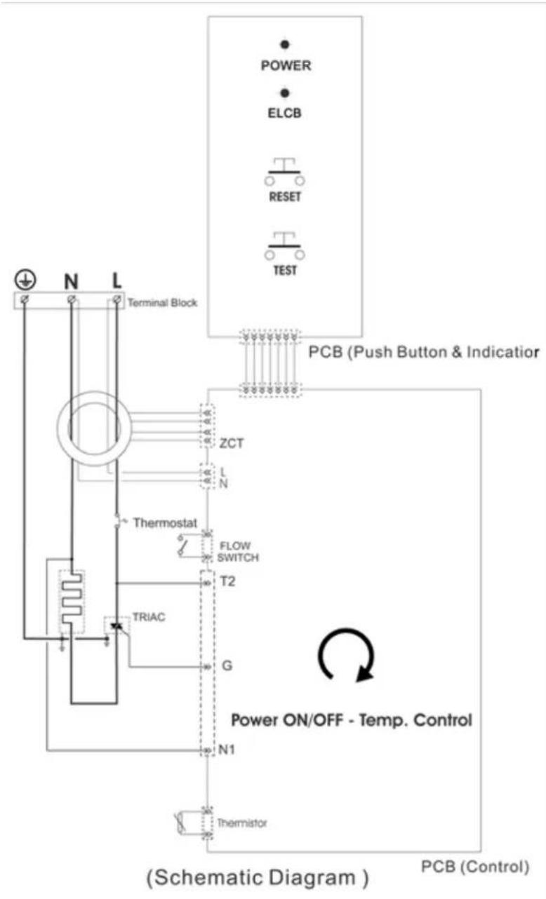 Imarflex ISH-3500E - 3