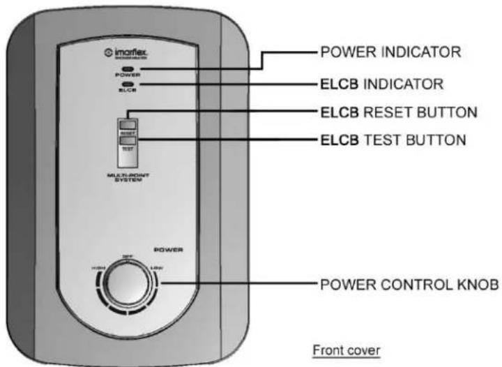 IMARLEX POWER ELCB POWER INDICATOR ELCB INDICATOR ELCB RESET BUTTON ELCB TEST BUTTON MULTI-POUNT SYSTEM POWER Power CONTROL KNOB Front cover