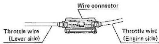 Wire connector Throttle wire (Lever side) Throttle wire (Engine side)