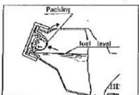 Packing fuel level θ