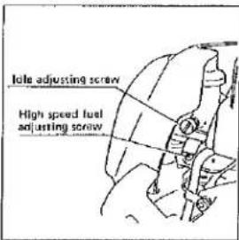 Iola adjusting screw High speed fuel adjusting screw