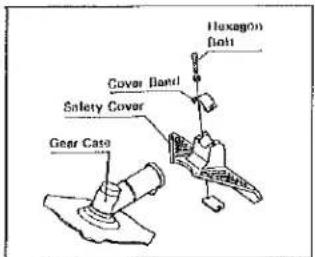 Hexagon Bolt Cover Band Safety Cover Gear Case