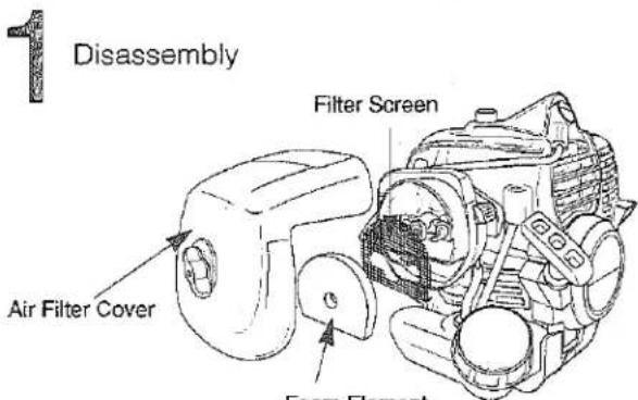 1 Disassembly Filter Screen Air Filter Cover From Element