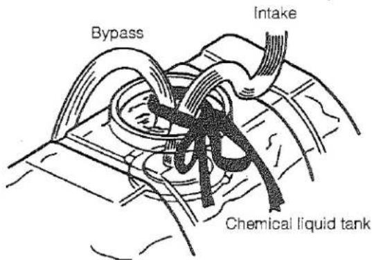 Bypass Intake Chemical liquid tank
