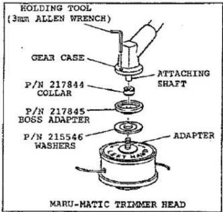 HOLDING TOOL (3mm ALLEN WRENCH) GEAR CASE P/N 217844 COLLAR ATTACHING SHAFT P/N 217845 BOSS ADAPTER P/N 215546 WASHERS ADAPTER MARU-MATIC TRIMMER HEAD