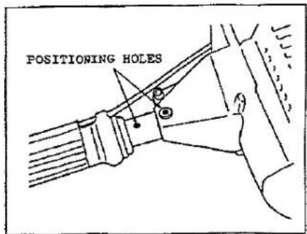 POSITIONING HOLES
