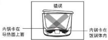 错误 内锅卡在 导热圈上面 内锅卡在 饭锅体内