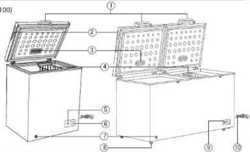Technical diagram of a device with numbered components, likely an electrical or laboratory setup.