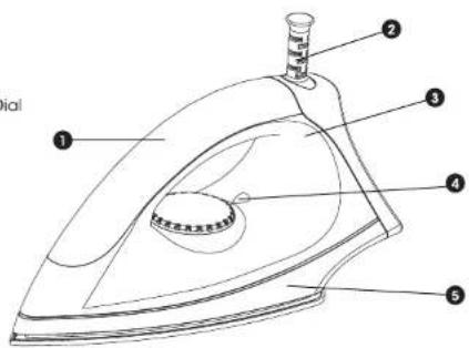 Labeled diagram of a steam iron with numbered parts for identification