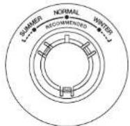 Khind RF355 - Freezer Compartment Temperature Setting - 1
