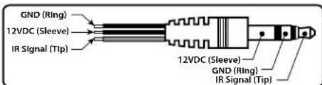 GND (Ring) 12VDC (Sleeve) IR Signal (Tip) 12VDC (Sleeve) GND (Ring) IR Signal (Tip)