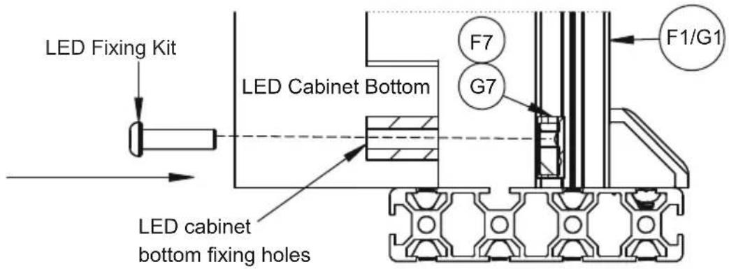 LED Fixing Kit LED Cabinet Bottom F7 G7 F1/G1 LED cabinet bottom fixing holes