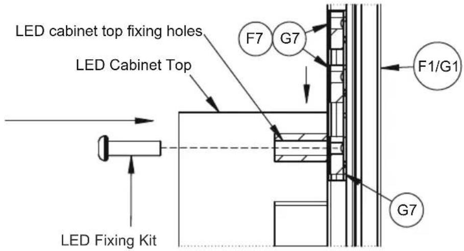 LED cabinet top fixing holes LED Cabinet Top F7 G7 F1/G1 LED Fixing Kit G7
