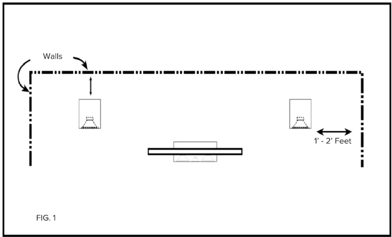 Walls 1' - 2' Feet FIG. 1