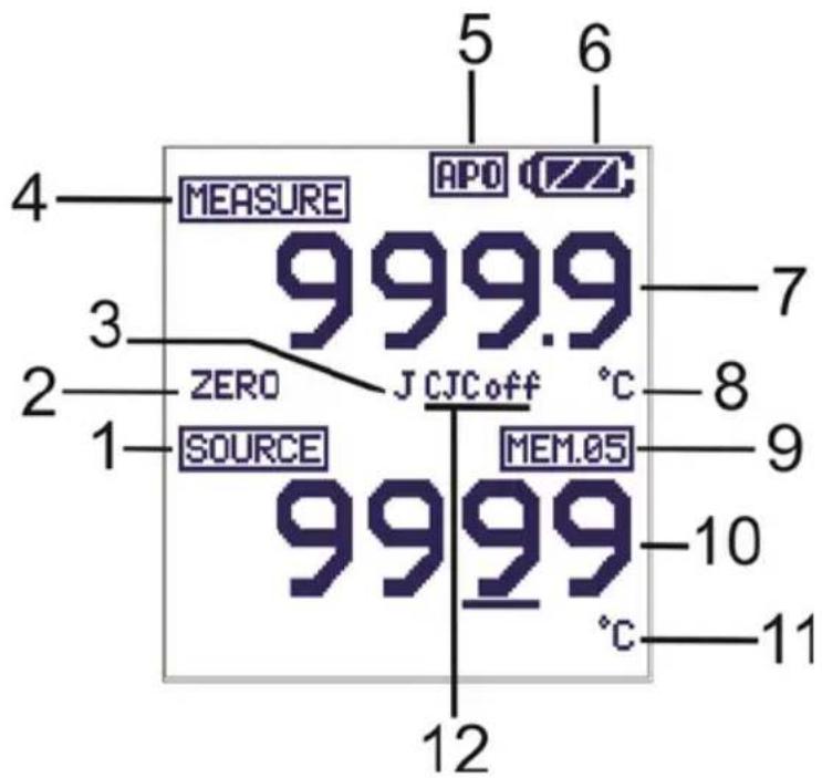 4 MEASURE 9999.9 3 ZERO J CJCoff °C 2 SOURCE 9999 MEM.05 1 12 5 6 7 8 9 10 11