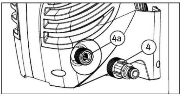4a 4