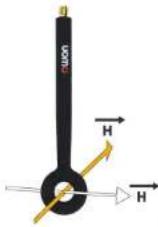 Owon ORF5060 - 6