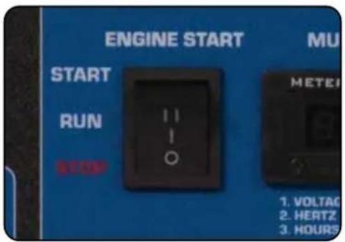 ENGINE START MUT START RUN STOP 1. VOLTAGE 2. HERTZ 3. HOURS