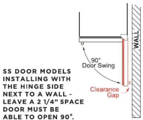 SS DOOR MODELS INSTALLING WITH THE HINGE SIDE NEXT TO A WALL - LEAVE A 2 1/4" SPACE DOOR MUST BE ABLE TO OPEN 90°.
