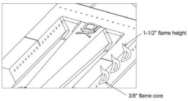 1-1/2" flame height 3/8" flame core