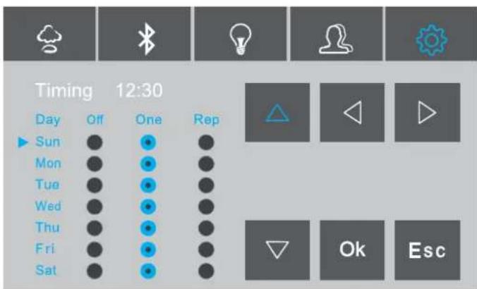 Timing 12:30 Day Off One Rep Sun ● ● ● Mon ● ● ● Tue ● ● ● Wed ● ● ● Thu ● ● ● Fri ● ● ● Sat ● ● ●
