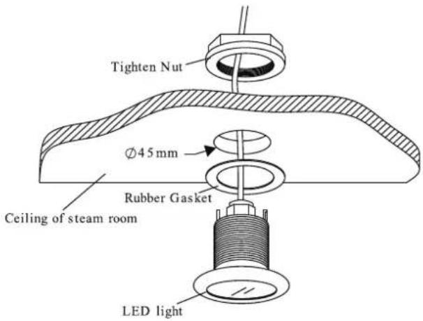 Tighten Nut Ø45 mm Rubber Gasket Ceiling of steam room LED light