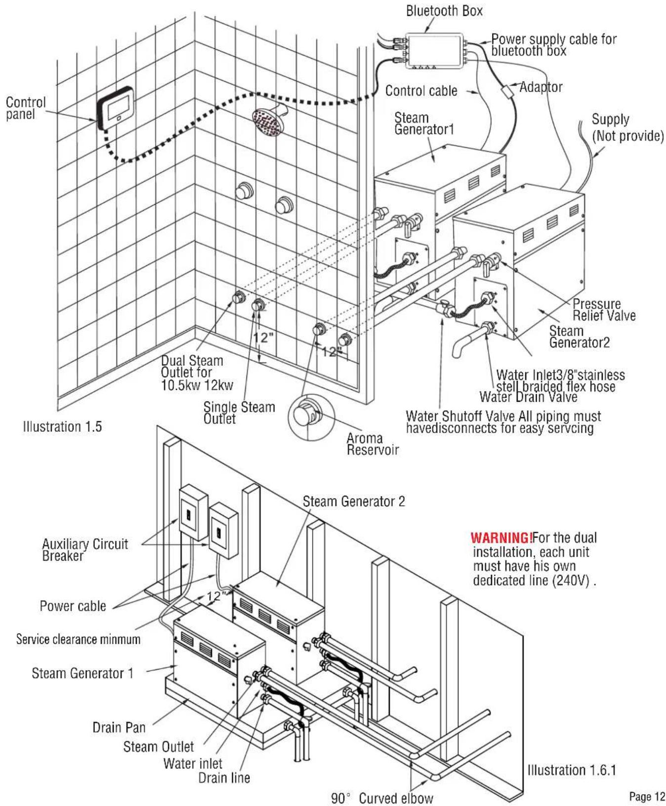 Control panel 12" 12" Dual Steam Outlet for 10.5kw 12kw Single Steam Outlet Aroma Reservoir Illustration 1.5 Bluetooth Box Power supply cable for bluetooth box Control cable Adaptor Steam Generator1 Supply (Not provide) Pressure Relief Valve Steam Generator2 Water Inlet3/8"stainless stell braided flex hose Water Drain Valve Water Shutoff Valve All piping must havedisconnects for easy servicing Information 1.5 AUXILIARY CIRCUIT Breaker Power cable Service clearance minimum Steam Generator 1 Drain Pan Steam Outlet Water inlet Drain line 90° Curved elbow Information 1.6.1 Page 12 WARNING!For the dual installation, each unit must have his own dedicated line (240V).