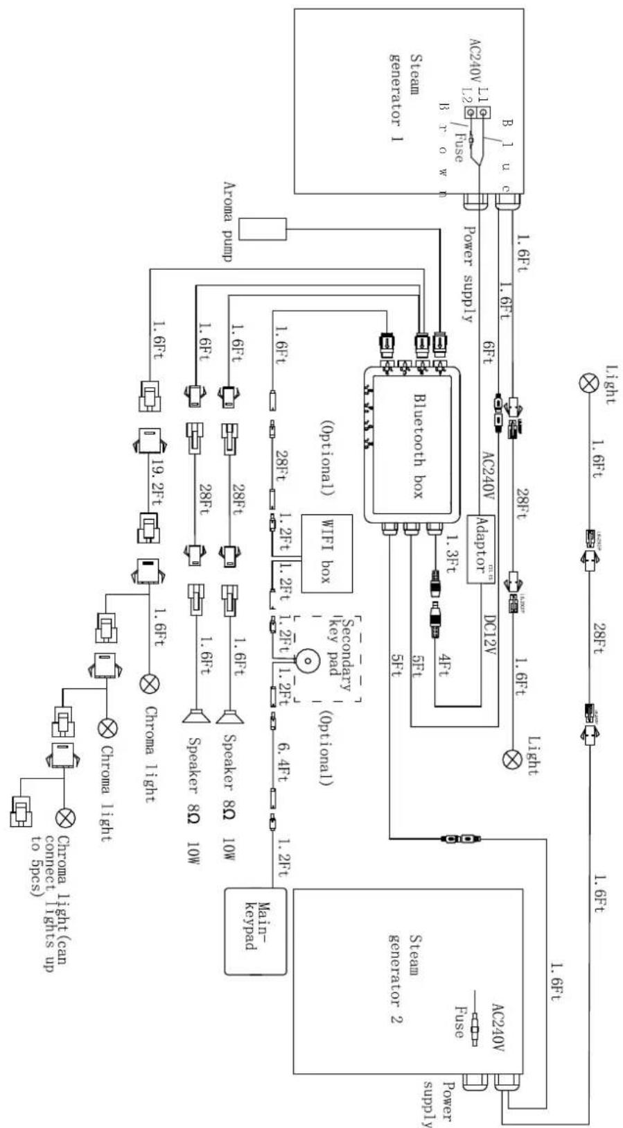 SteamSpa Black Series BKT1050BN-A - WIRING CONNECTION DRAWING OF DUAL STEAM GENERATORS - 1