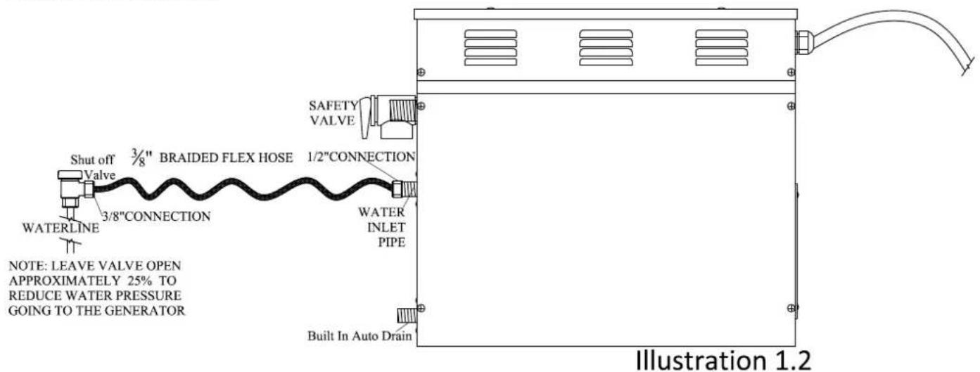 Shut off Valve 3/8" BRAIDED FLEX HOSE 1/2" CONNECTION 3/8" CONNECTION WATERLINE NOTE: LEAVE VALVE OPEN APPROXIMATELY 25% TO REDUCE WATER PRESSURE GOING TO THE GENERATOR SAFETY VALVE WATER INLET PIPE Built In Auto Drain Illustration 1.2