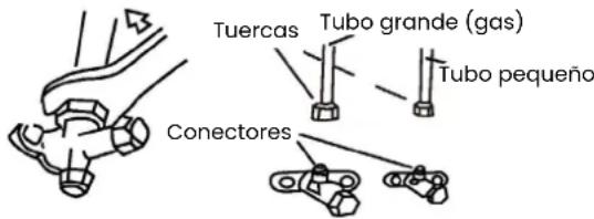 Tuercas Tubo grande (gas) Tubo pequeño Conectores