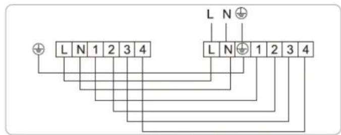L N 1 2 3 4 L N 1 2 3 4