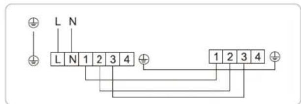 L N L N 1 2 3 4 1 2 3 4