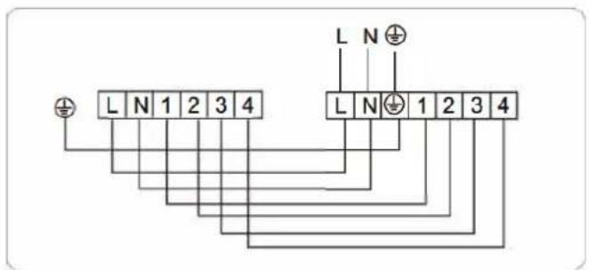 L N 1 2 3 4 L N 1 2 3 4
