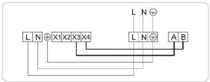 L N ⊕ X1 X2 X3 X4 L N ⊕ A B