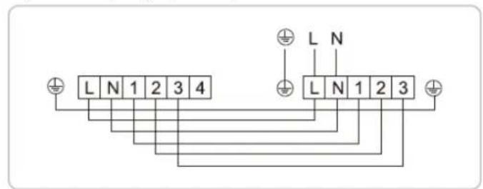 L N 1 2 3 4 L N 1 2 3