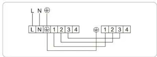 L N L N 1 2 3 4 1 2 3 4