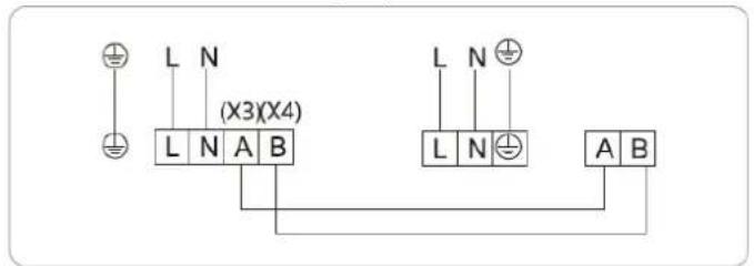 (X3)(X4) L N L N L N A B