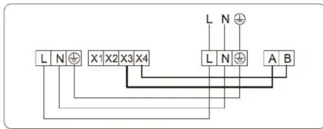 L N ⊕ X1 X2 X3 X4 L N ⊕ A B