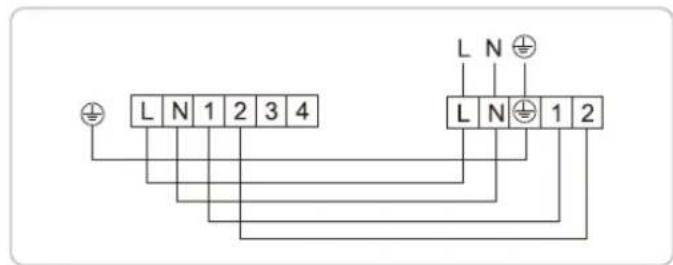 L N 1 2 3 4 L N ⊕ 1 2