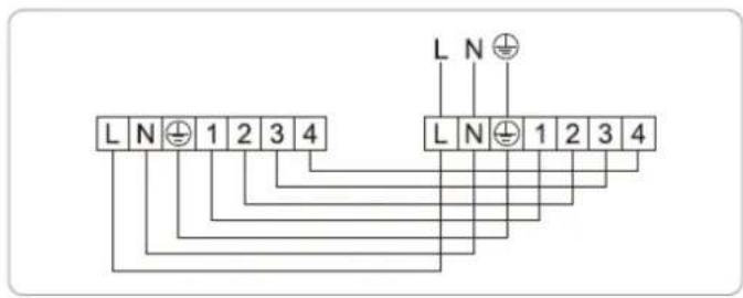 L N ⊕ 1 2 3 4 L N ⊕ 1 2 3 4