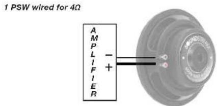 1 PSW wired for 4Ω A M P L I F I E R - +