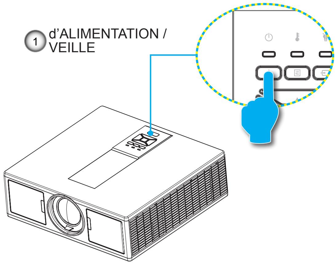 1 d'ALIMENTATION / VEILLE