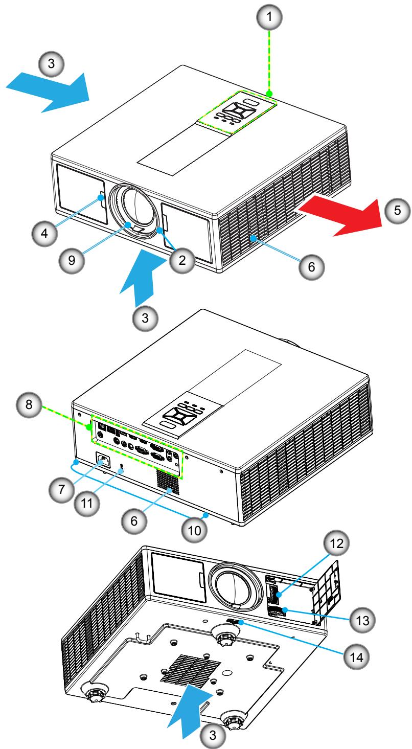 OPTOMA ZU500TST - Unité principale - 1